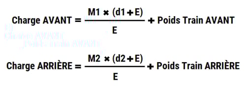 formule calcul charge essieu