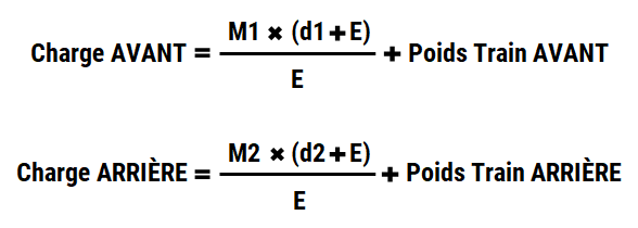 formule calcul charge essieu