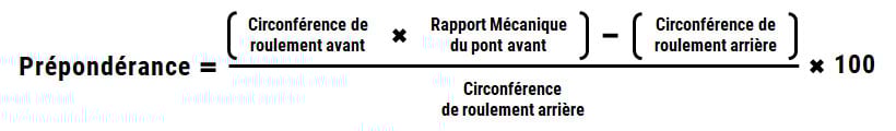 Prépondérance