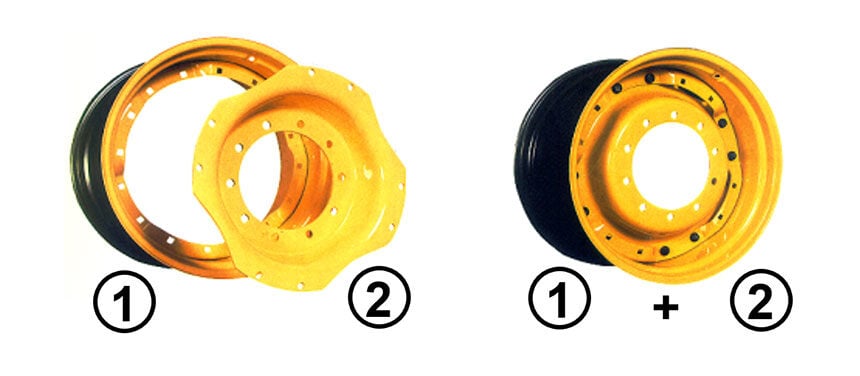 1= La jante - 2= Le voile - 1+2= La roue