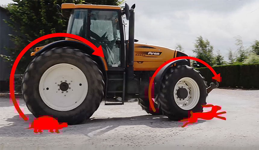 La vitesse de rotation des roues n’est pas la même à l’avant et à l’arrière avec des pneus de dimensions inégales